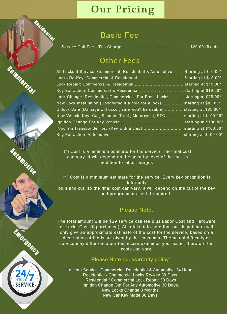 Tustin CA Locksmith Store Tustin, CA 714-699-2815